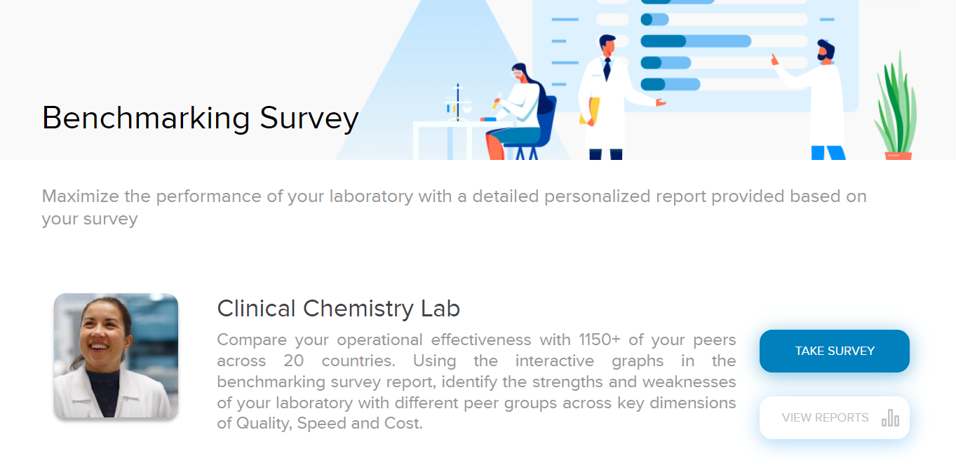 Indian Clinical Chemistry Lab Benchmarking Survey 2023